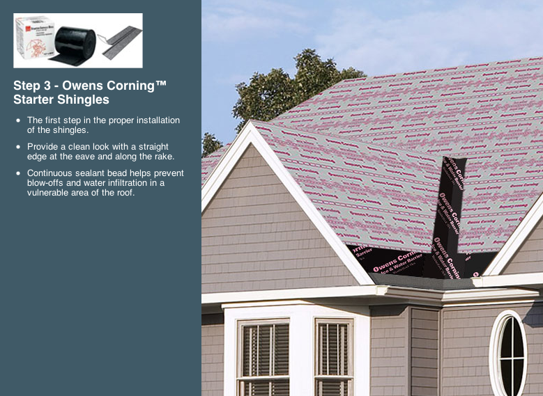 asphalt roof in MI home