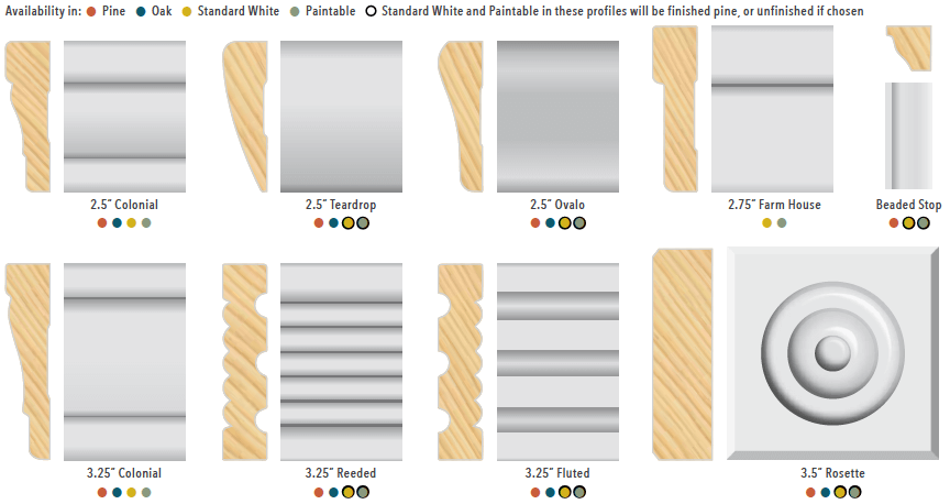 Casing trim profiles